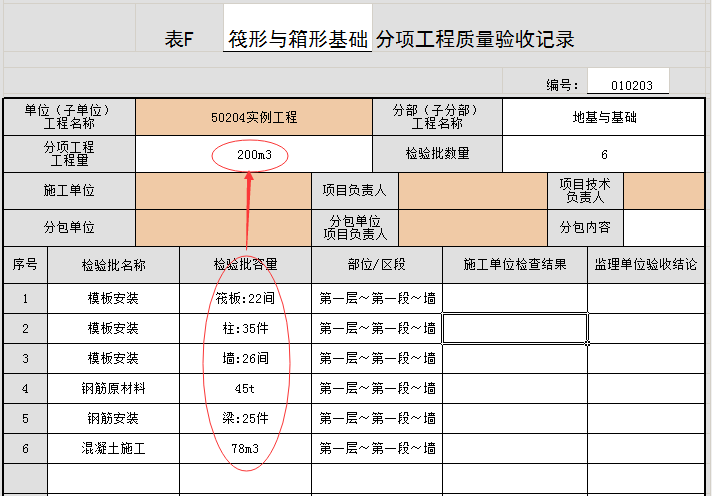 筏形与箱型基础分项工程质量验收记录里,分项