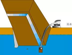 基坑降水施工常用经验参数