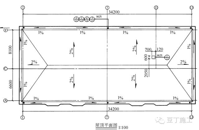 平面图、立面图、剖面图包含的图纸信息,你都
