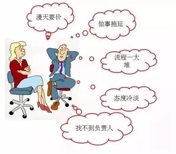 资料员如何与各参建单位沟通?