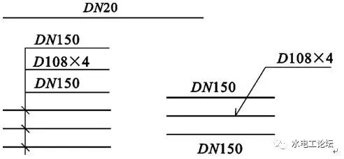 全面的给排水工程基础知识及识图方法