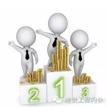 神预测、2017年、搞工程的赚了多少钱!