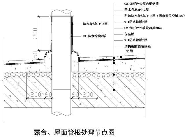 地下室,楼地面,屋面,外墙防水节点构造详图,编方案肯定用的到!