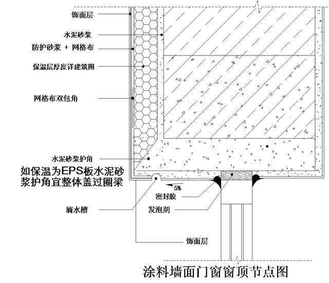 屋顶防水隔热材料怎么选择 - 装修材料 - 土巴兔装修网MK体育APP