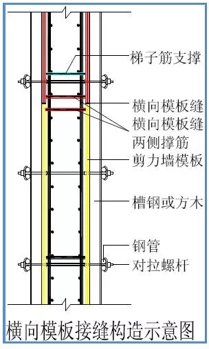 97国际游戏app-总做总结Word模板