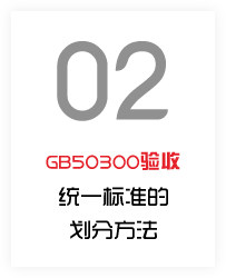 验收统一标准、新规程的要求